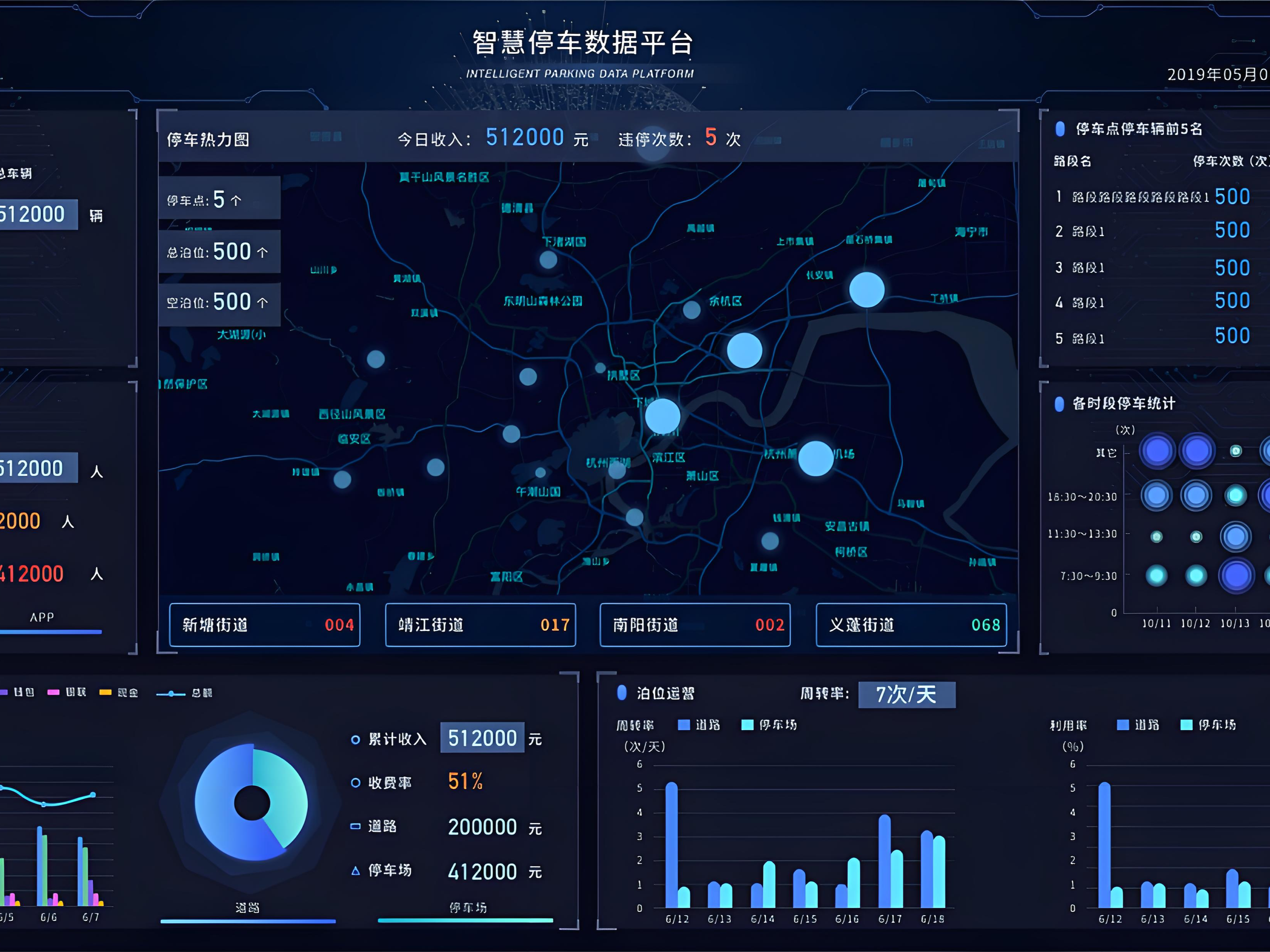 云平台停车场管理系统,推动停车场数字化转型