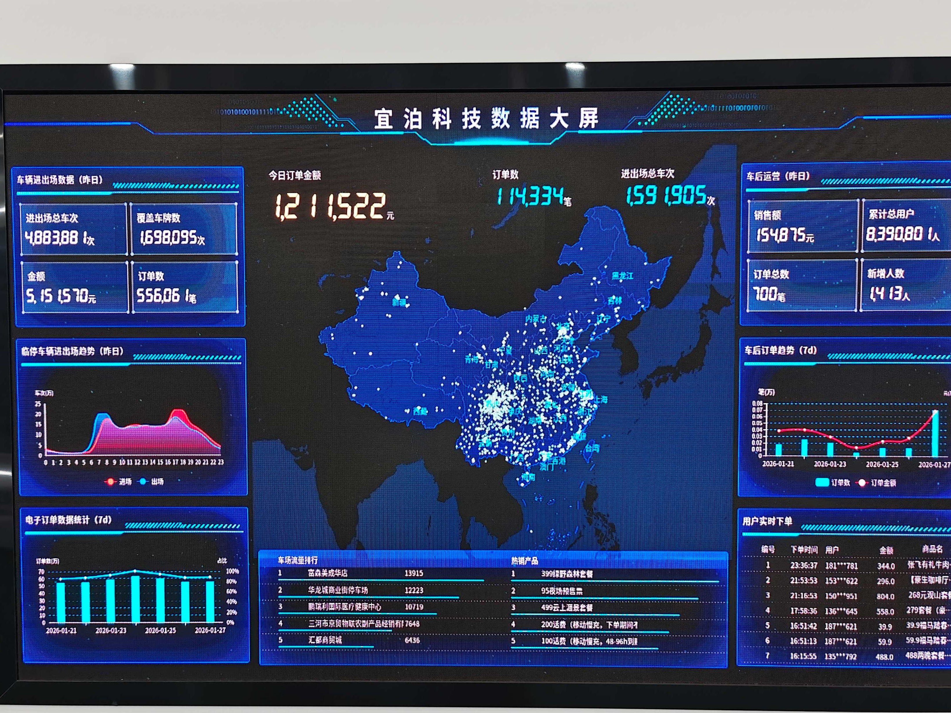 15分钟生活圈，宜泊科技用停车技术“画圆”
