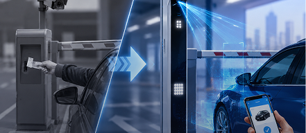 Connected Parking Workflows