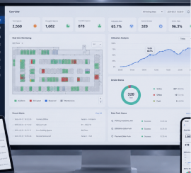 Visualized Management Support