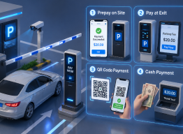 Flexible Payment Habits